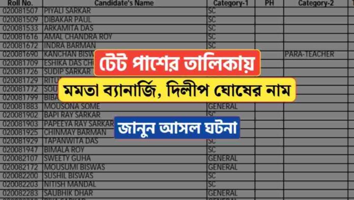 Mamata Banerjee, Dilip Ghosh really passed the TET