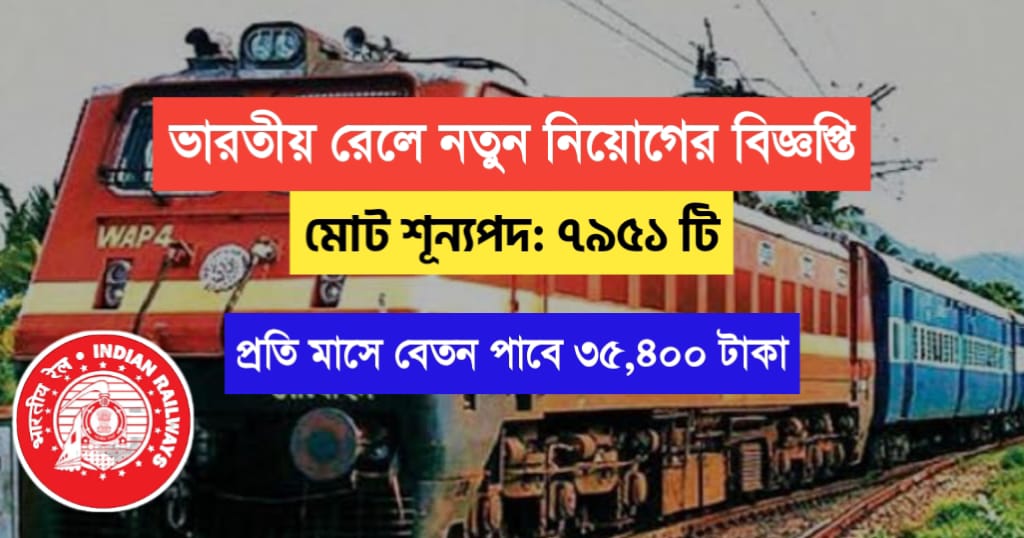 7951 Vacancies Indian Railways New Recruitment Notification 2024