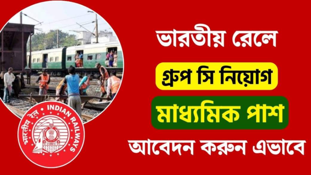 RRC NER Recruitment 2024